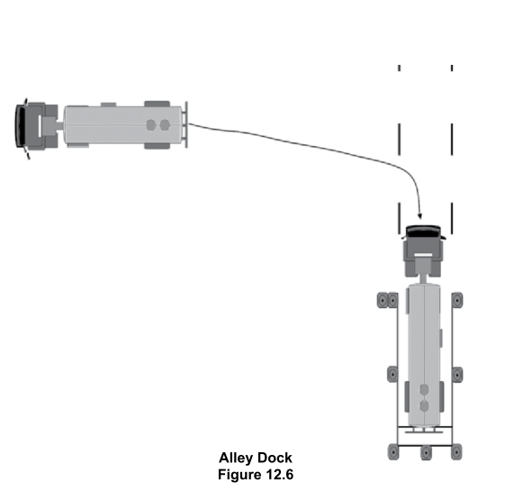 pivot point tip