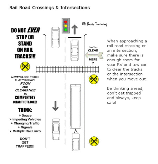 railway crossing safety tip